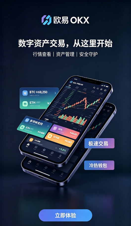 欧交易所app官网使用指南配图